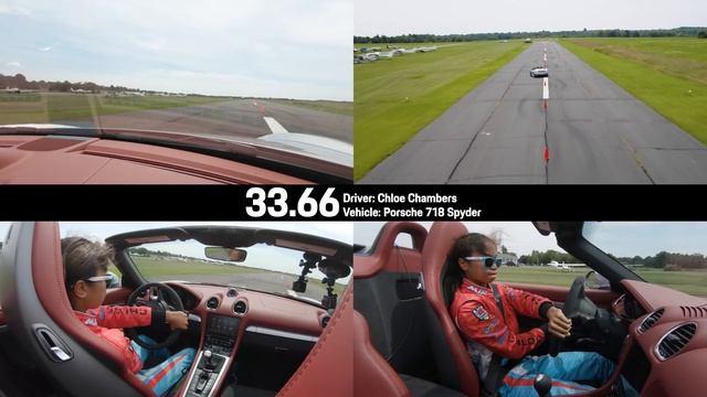 New Guinness World Records™ Title Achievement for Fastest Vehicle Slalom | Record Run смотреть онлайн