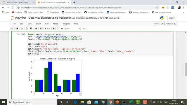 Data Visualization using Matplotlib | Python | Corona Dashboard example смотреть онлайн