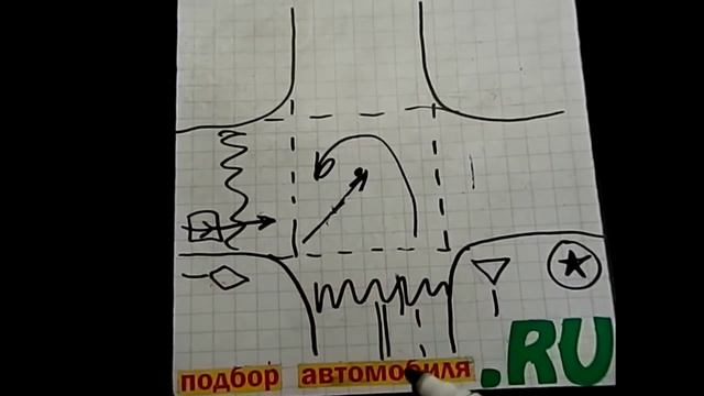 Варианты разворотов на перекрестках. смотреть онлайн