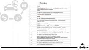Предохранители и реле Фольксваген Поло Седан со схемами и обозначением.