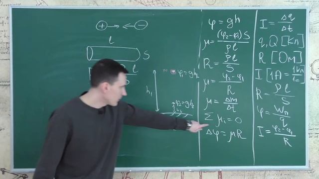 Физика 8 класс. Занятие 15. Постоянный ток смотреть онлайн