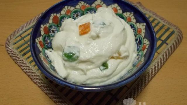 Книга рецептов