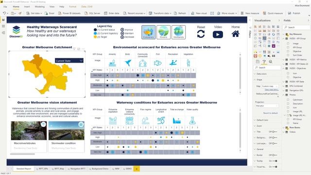 5 Tricks for Transforming Power BI Reports смотреть онлайн