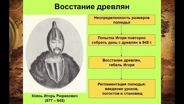 История России: Киевская Русь смотреть онлайн