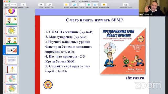 Часть 2 Сергей Капица Вдохновение в Бизнесе или Майндсет Предпринимателя Генеративные Встречи смотреть онлайн