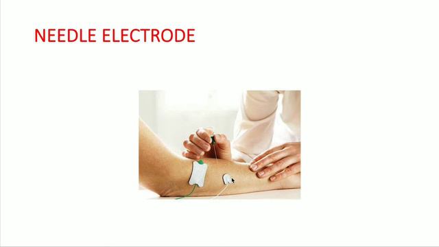 EMG Test in Hindi || Electromyography हिंदी में || Medical Guruji смотреть онлайн