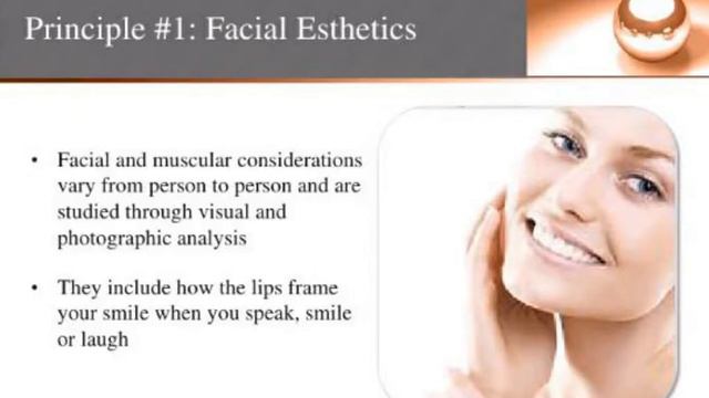 Copy of Principles of Smile Design смотреть онлайн