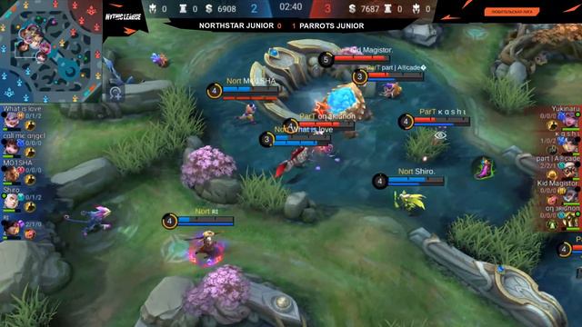 MML CIS 2021: Любительская лига, групповой этап, день 8. Комментируют WarBarbie и Trexterino смотреть онлайн