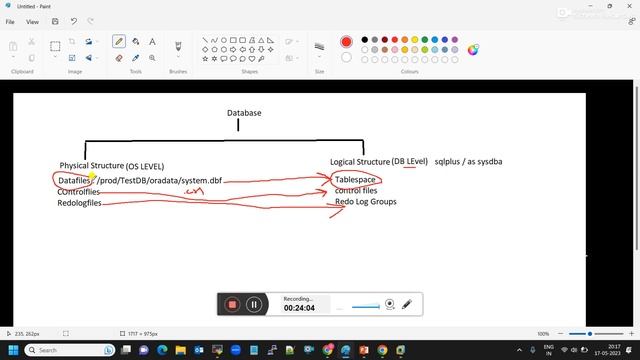 24 _ Tablespace Management {Part-1} in Oracle DBA. Free Online Training 2023 @ravireddye-learning смотреть онлайн