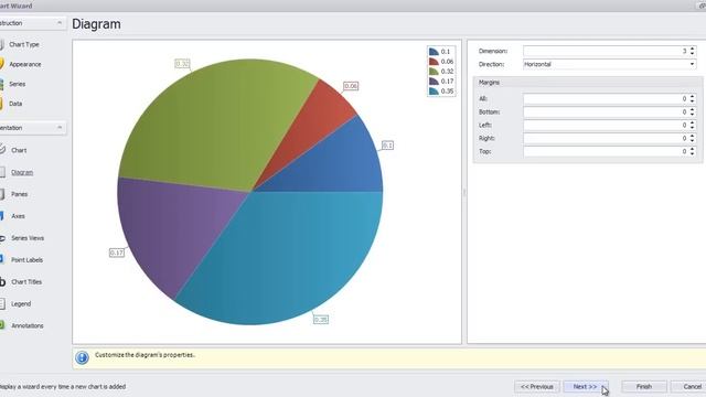 Chart Report con DevExpress смотреть онлайн