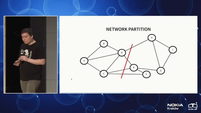 TestDive 2017 - Sławomir Zborowski смотреть онлайн