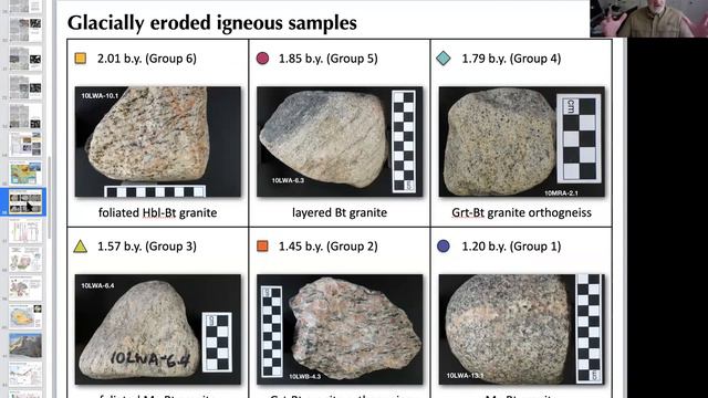 Geological and Tectonic Evolution of the Transantarctic Mountains, John Goodge, Ph. D. смотреть онлайн