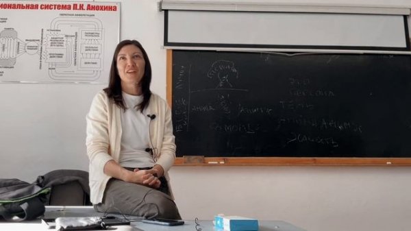 Архетипы в теории К. Юнга