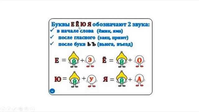 Буквы и звуки смотреть онлайн