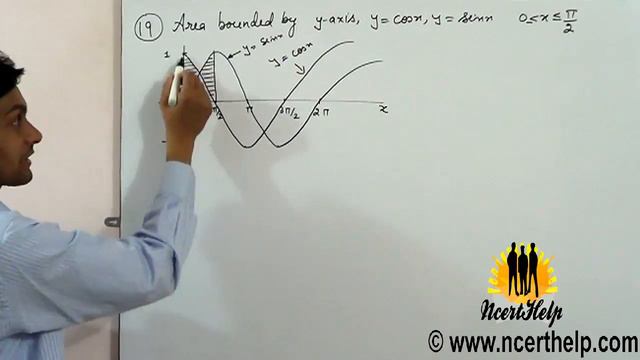 The area bounded by the y axis, y = cos x and y = sin x when 0 ≤ x ≤ π2 language Hindi + English смотреть онлайн