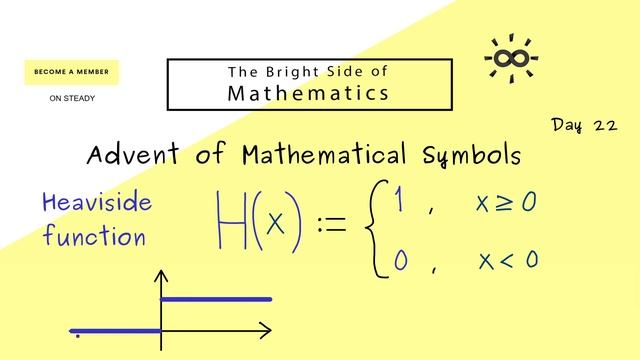 Heaviside Function смотреть онлайн
