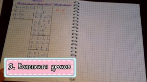 Как стать отличницей? 6 советов!        |back to school|