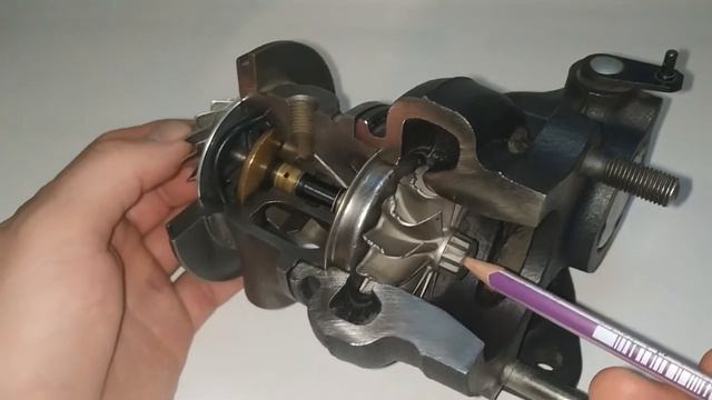 Устройство турбины, принцип действия, основные неисправности. смотреть онлайн