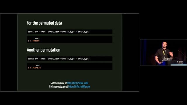 Statistical Inference: A Tidy Approach using R смотреть онлайн