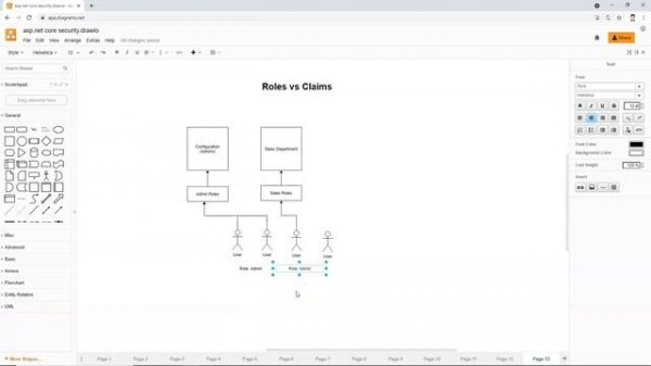 Roles vs Claims | ASP.NET Core Identity & Security Series