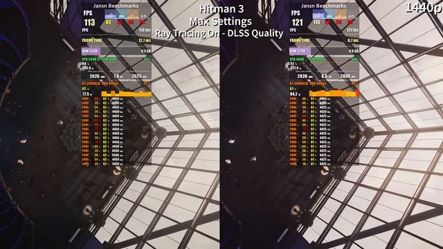 RTX 3090 Ti vs RTX 4080 | Test in 9 Games | 1440p смотреть онлайн