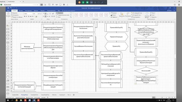 Сложные объекты конфигурации 1С ERP: Планирование смотреть онлайн