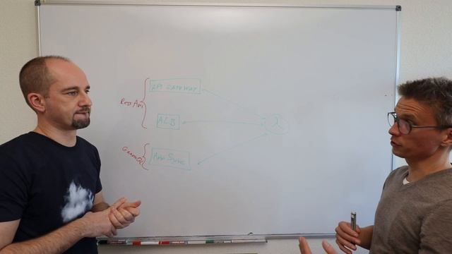 #10 REST API vs GraphQL in AWS смотреть онлайн