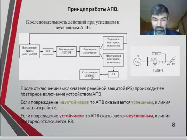 Урок-лекция № 1 АПВ.mp4