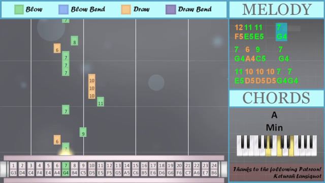 How to play Stuck with U by Ariana Grande & Justin Bieber on Tremolo Harmonica 24 Holes (Tutorial) смотреть онлайн