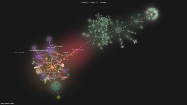8 years of Kicad development смотреть онлайн