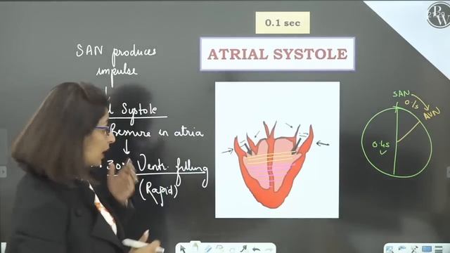 Circulatory System 04 | Working of Heart | Class 11| NEET | PACE SERIES смотреть онлайн