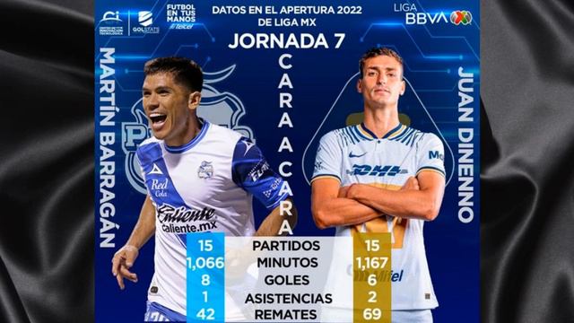 Martín Barragán (Club Puebla) 🆚 Juan Dinenno (Pumas MX) смотреть онлайн