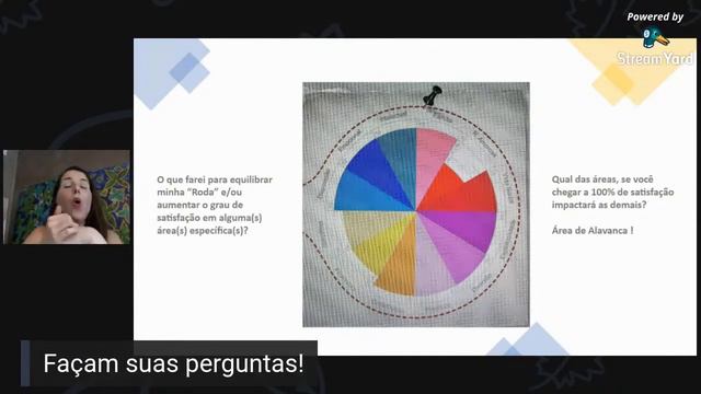 Roda da Vida: papo com Bia Nóbrega no Método Good Vibes смотреть онлайн