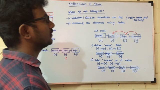 When to use ArrayList in Java | Java Collections Tutorial (Java Tutorial) смотреть онлайн
