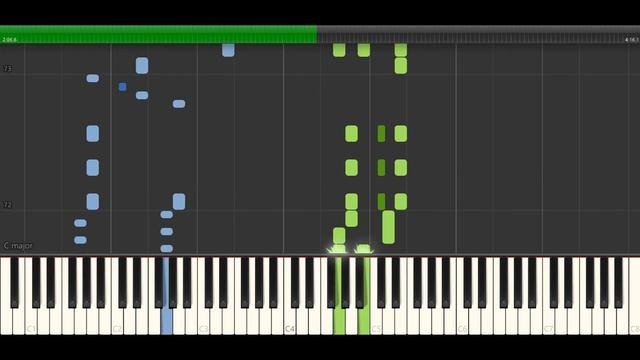 Король и шут - Танец злобного гения НОТЫ & MIDI | PIANO COVER | PIANOKAFE