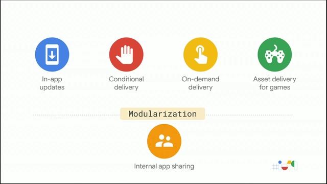 Customizable delivery with the App Bundle and easy sharing of test builds (Google I/O'19) смотреть онлайн