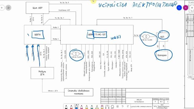 электропитание МПЦ И смотреть онлайн