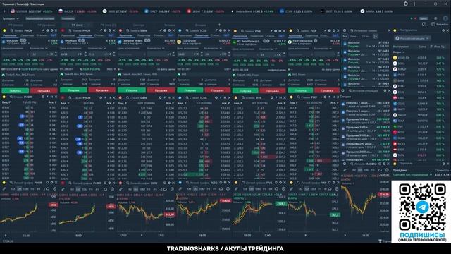Как заработать на трейдинге 8 000 рублей за неделю и не слиться?