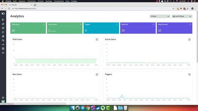 Flow Xo - обзор сервиса для создания чат-ботов смотреть онлайн