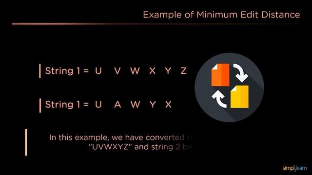 Dynamic Programming Crash Course | Advanced Data Structures And Algorithms Tutorial | Simplilearn смотреть онлайн