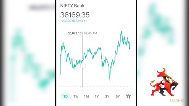 THE STOCK MARKET GAME-22 смотреть онлайн