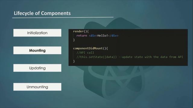 [18] React JS | Lifecycle of components смотреть онлайн