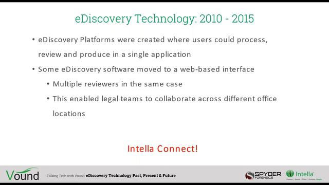 Talking Tech: eDiscovery Technology: Past, Present, and Future смотреть онлайн