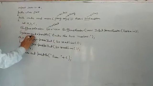 BufferedReader example смотреть онлайн