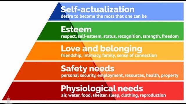LIFE IS HELL. UNLESS YOU HAVE A COMMUNITY WITH THE 3 - C'S смотреть онлайн