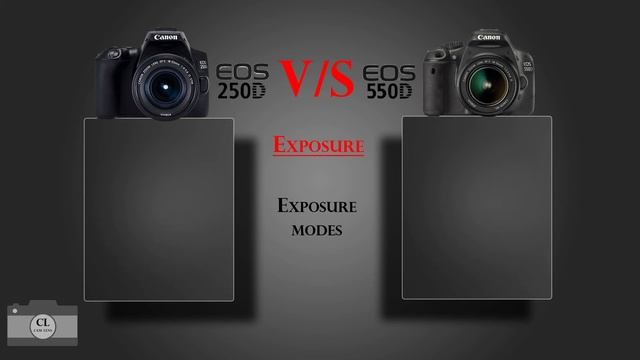 Canon EOS 250D VS Canon EOS 550D смотреть онлайн