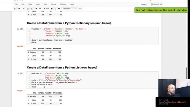 8 ways to create a Pandas DataFrame смотреть онлайн