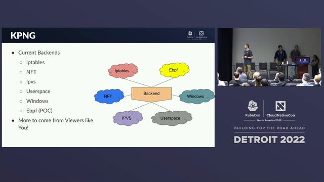 SIG-Network: Intro & Deep-Dive - Rob Scott & Bowei Du, Google; Surya Seetharaman & Andrew Stoycos смотреть онлайн