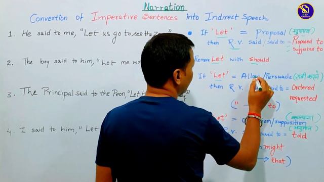 Narration (Imperative Sentences) || Direct and Indirect Speech ( Imperative Sentences) || смотреть онлайн