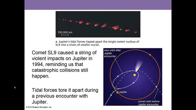 Chapter 9: Asteroids, Comets and Dwarf Planets смотреть онлайн